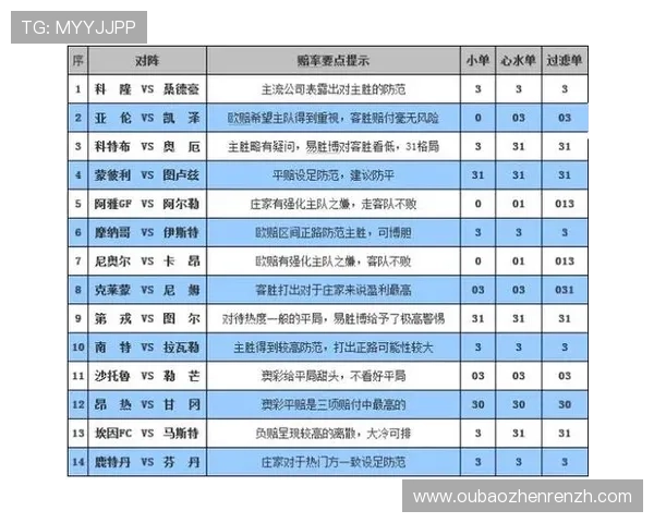 全面分析百家乐庄闲赔率变化趋势及其对玩家获胜几率的影响